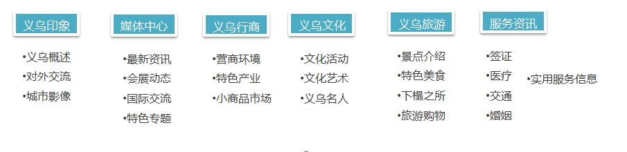 Reselling_reseller翻译_resell