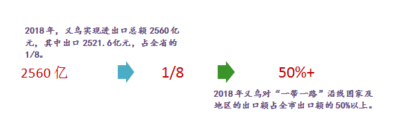 resell_reseller翻译_Reselling