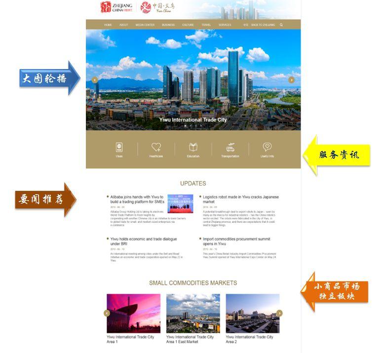 Reselling_reseller翻译_resell