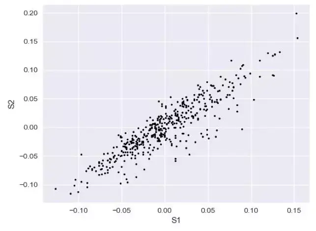sns.barplot_sns.barplot_sns.barplot