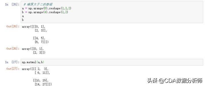 numpydot函数_numpy.dot_dot