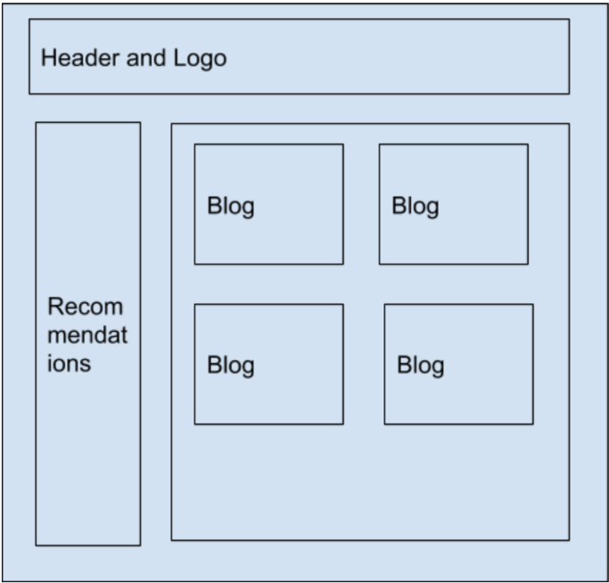 stagingpoints_staging翻译_staging