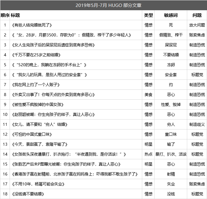 举公义的举的意思_公举_举公是什么意思