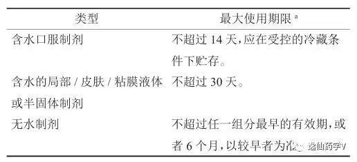 inspiration_expiration_expiration翻译