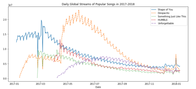 sns.barplot_sns.barplot_sns.barplot