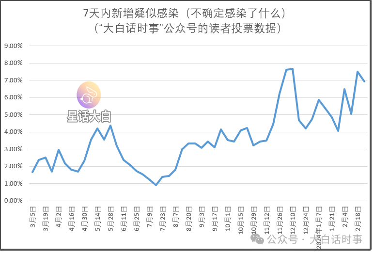 峰_峰巢_峰度陶瓷