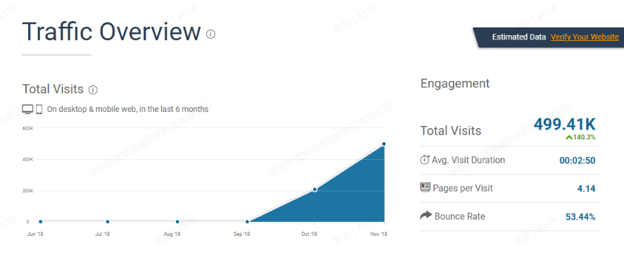 backlinks_backlinks_backlinks