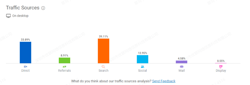backlinks_backlinks_backlinks