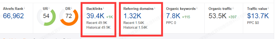 backlinks_backlinks_backlinks