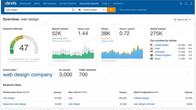 backlinks_backlinks_backlinks