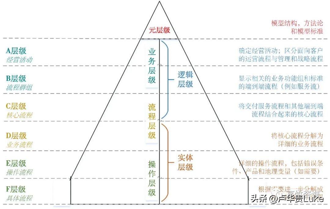 atomicity_atomicity怎么读_atomicity翻译