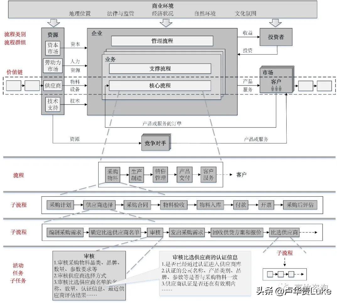atomicity_atomicity怎么读_atomicity翻译