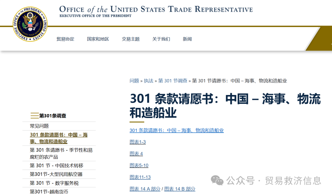 美国贸易代表办公室_美国贸易办公室声明_美国贸易部