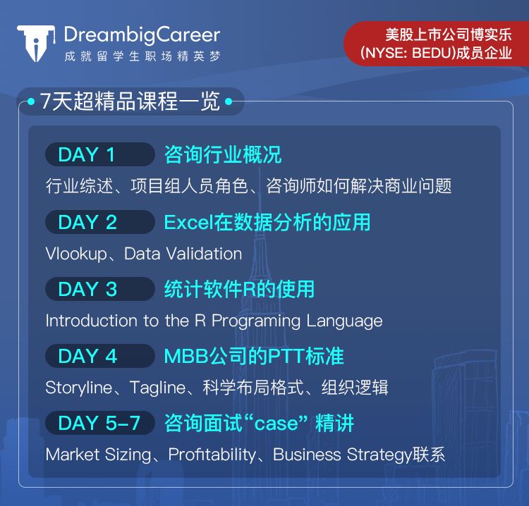 consultedof_consulted短语_consulted