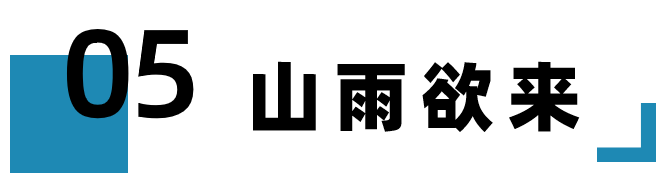 moneyball_Moneyball网站_Moneyball式经营