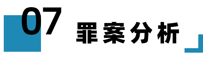moneyball_Moneyball网站_Moneyball式经营