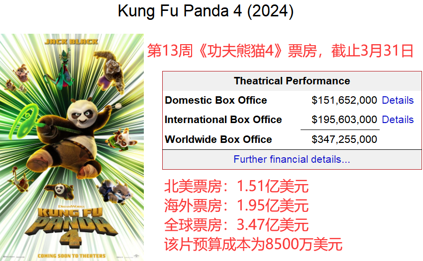 差一年差一天_差同减差_均差