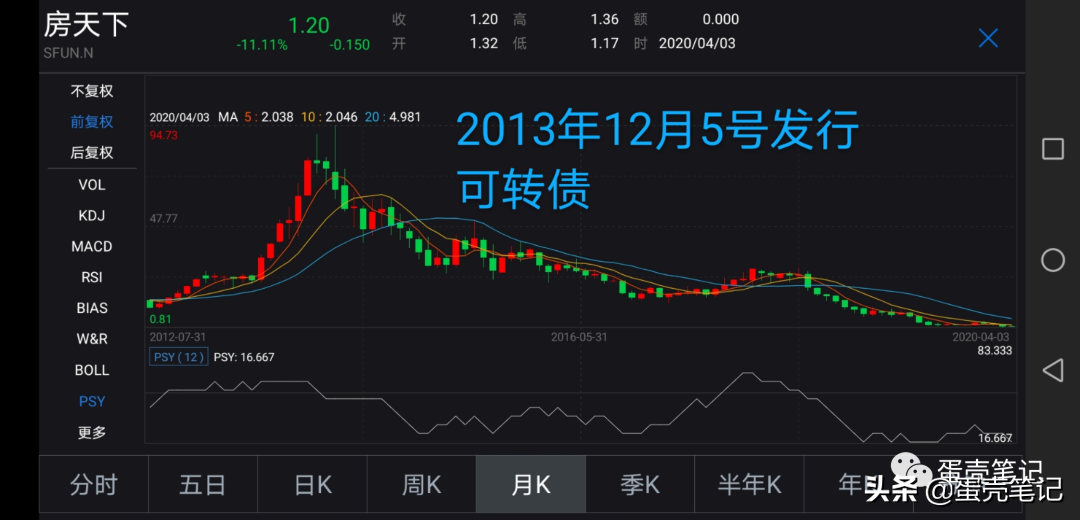 unlucky_unlucky_unlucky是什么意思