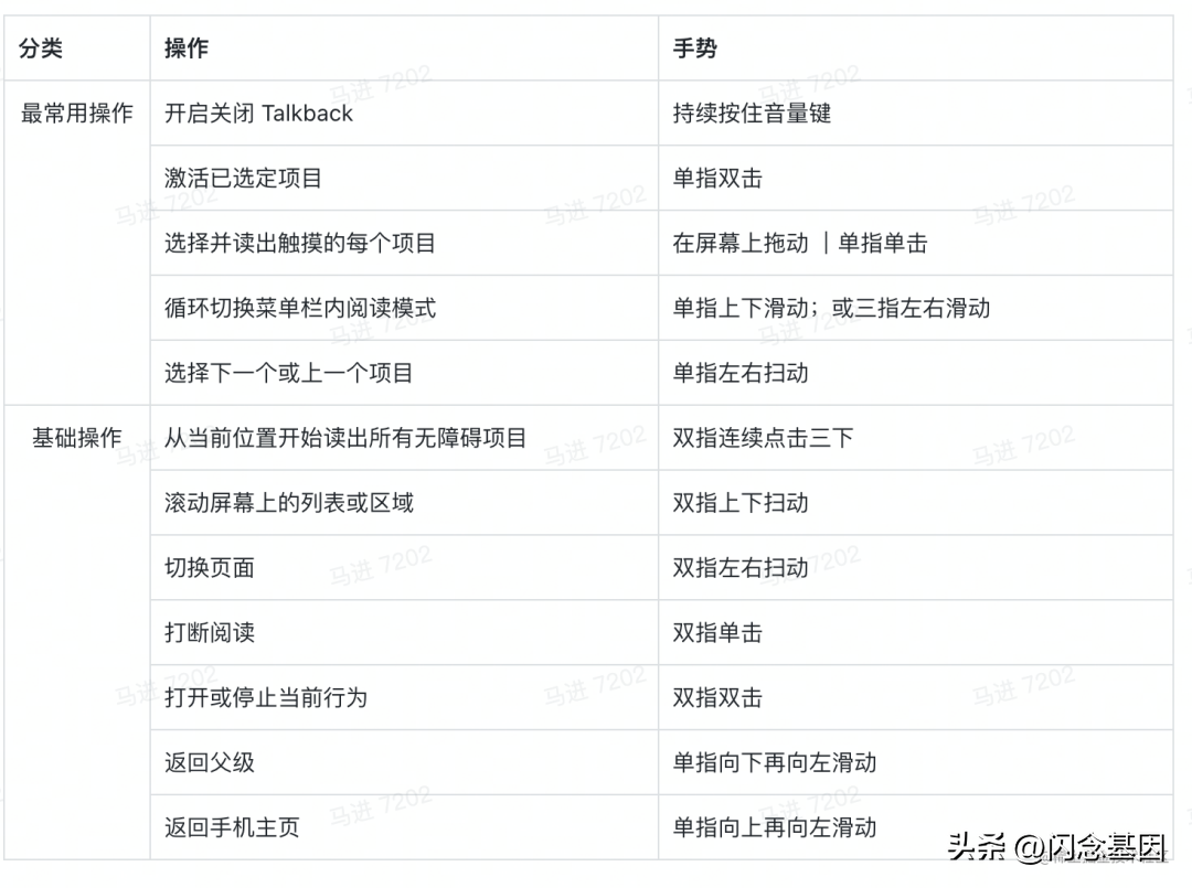 ariahidden什么意思_ariahidden属性_aria-hidden