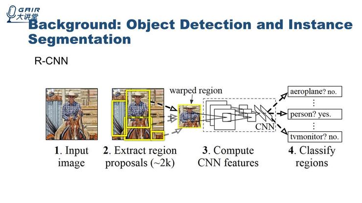 pointnetvlad_pointnet代码解析_pointnet++