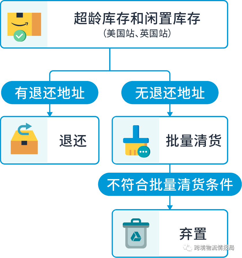 英国费利克斯托港口_费利克斯托港口_英国费利克斯托港位置