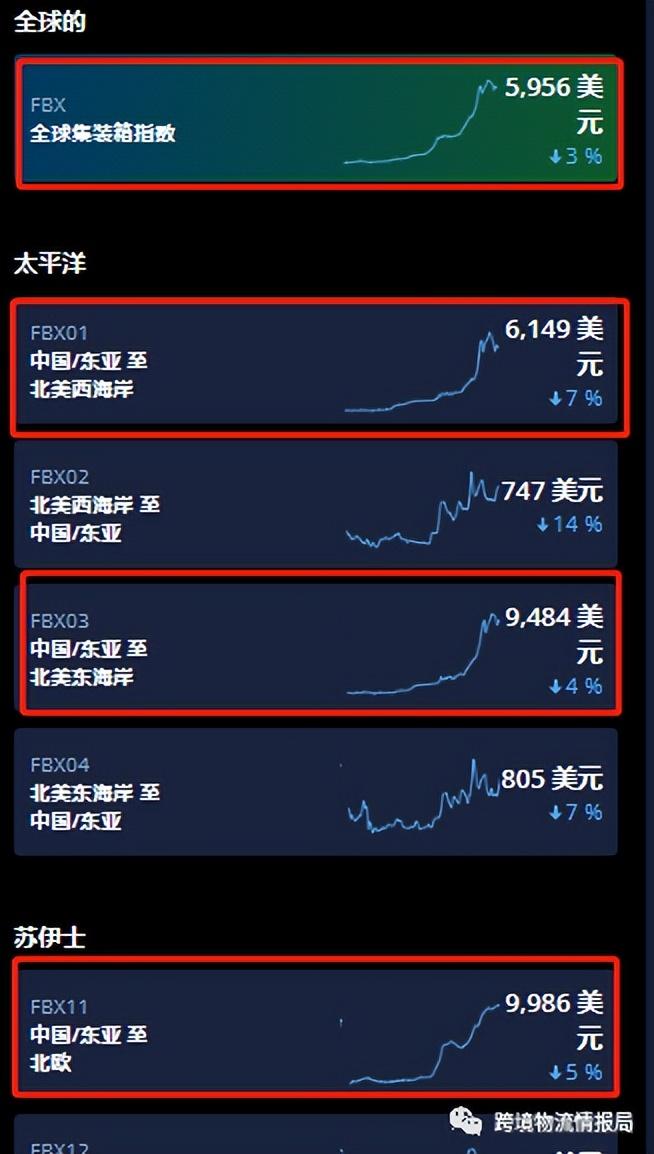 英国费利克斯托港位置_费利克斯托港口_英国费利克斯托港口