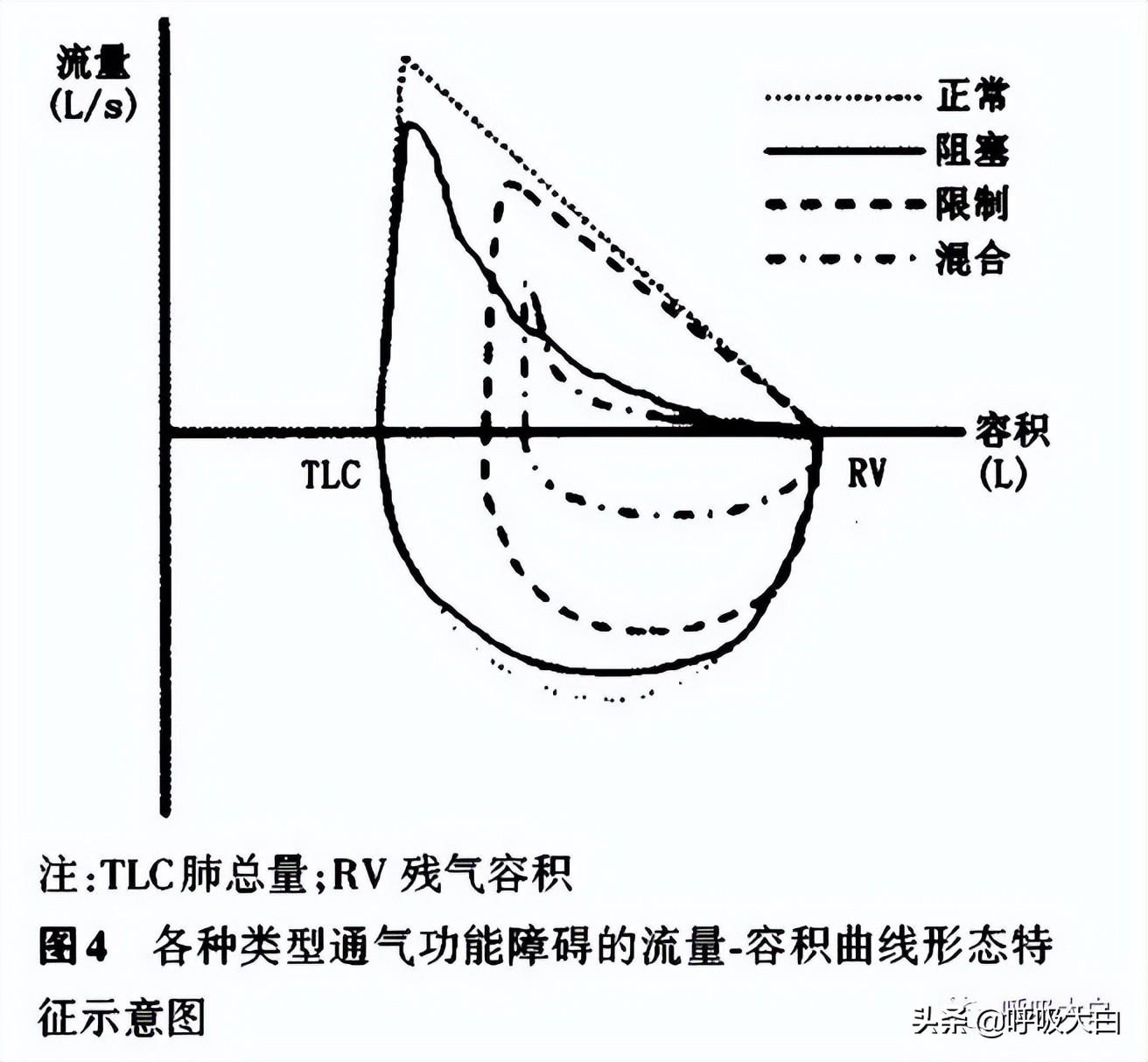 extrapolation_extrapolation_extrapolation