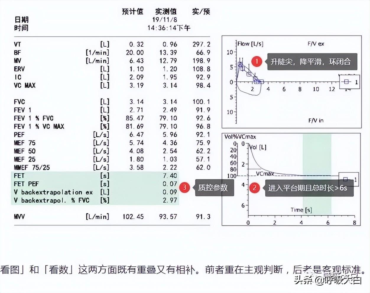extrapolation_extrapolation_extrapolation