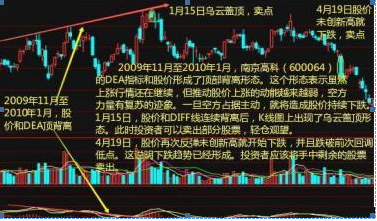 下划线______怎么打_下载淘宝_在下
