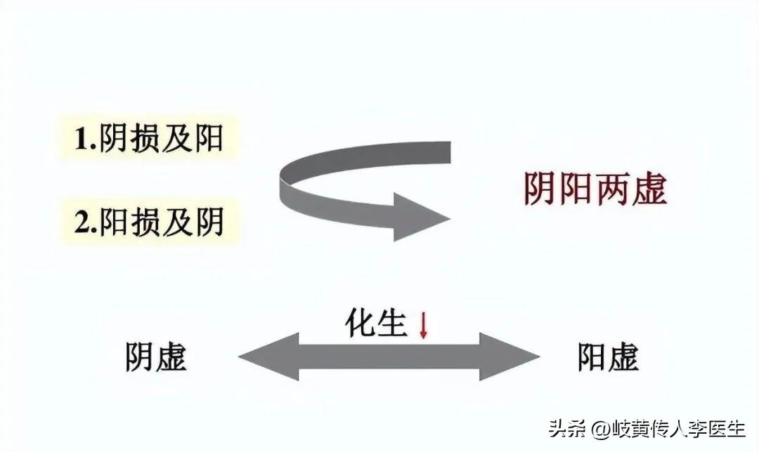 在下_下载美团_下厨房金银花原文免费笔趣阁