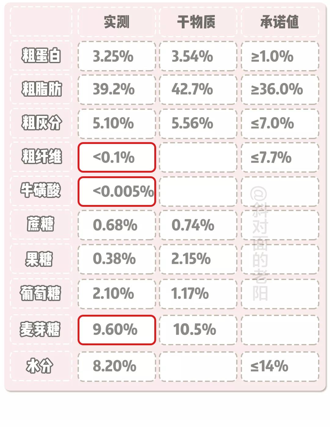 金炯俊-(桐俊)_俊发城_俊