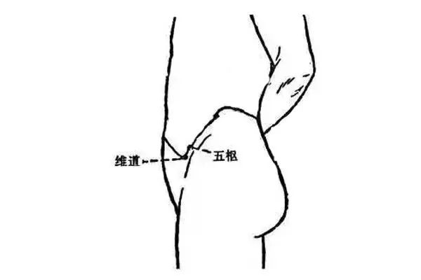 差_差倍问题_差速锁