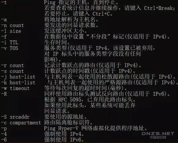 ping命令使用方法及含义_常用命令ping_ping命令详解