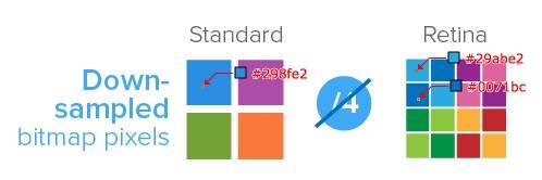 flexible.js_flexiblejs原理_flexiblejs替代方案