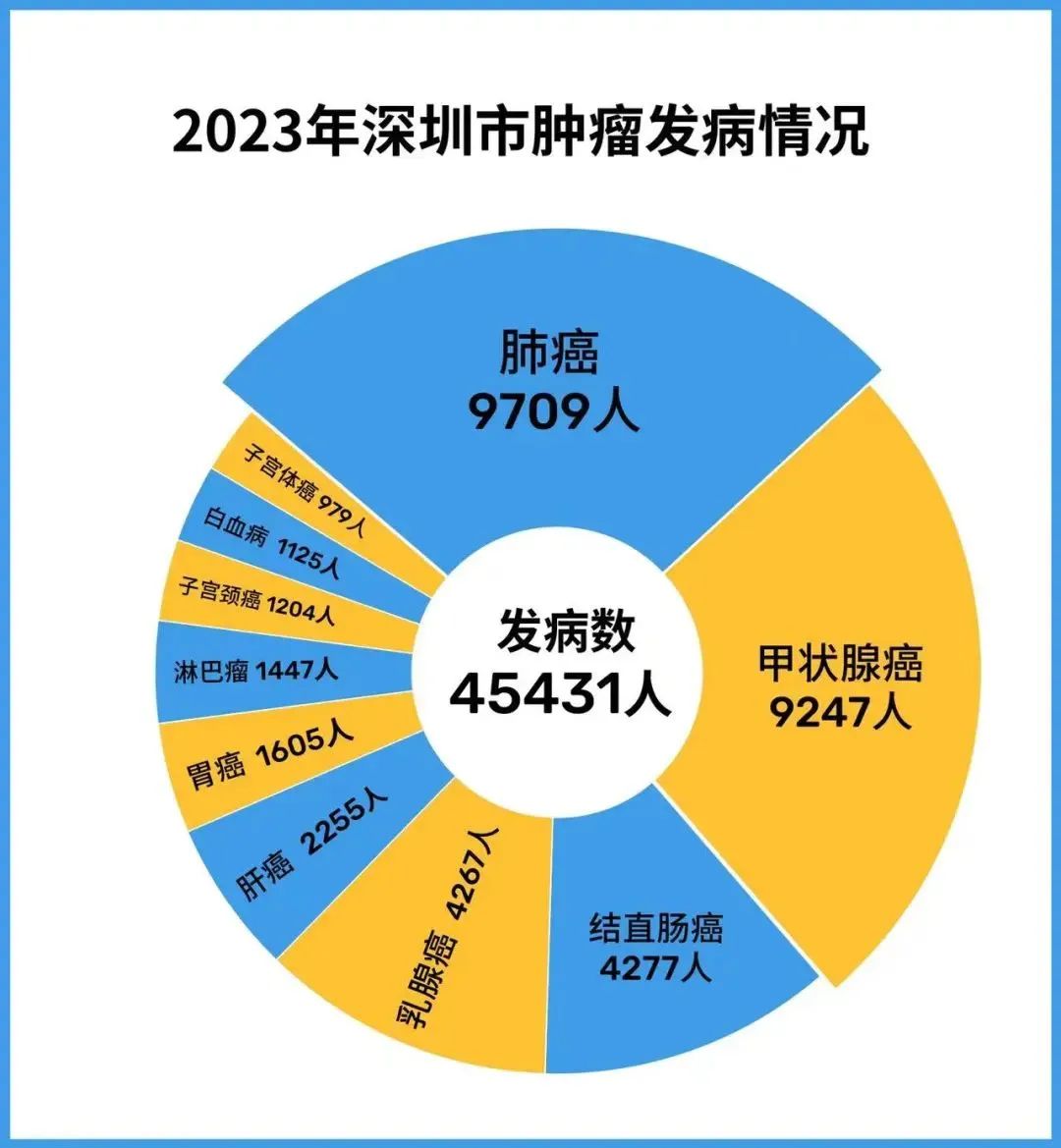 抽_抽搐_抽脂对身体有伤害吗