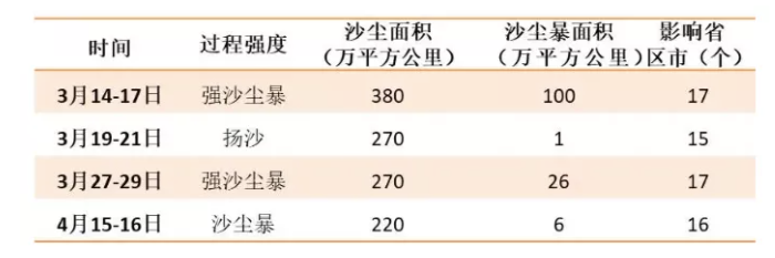 遮天蔽日的拼音_遮天蔽日的近义词_遮天蔽日