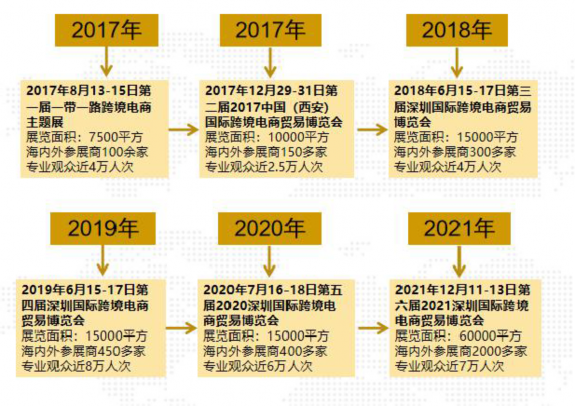 知无不言跨境电商社区_跨境电商社区有哪些_跨境电商语言解决方案