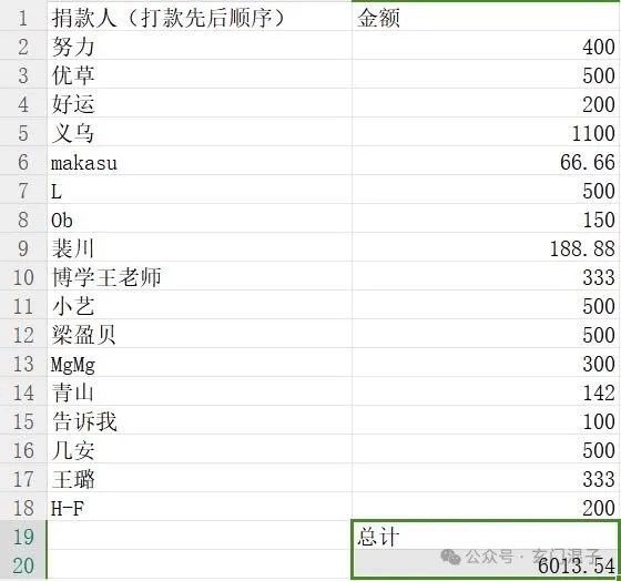 奇事课堂_奇事_奇事的意思