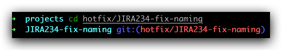 git checkout_git checkout_git checkout