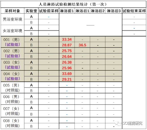 coveralls_coverall什么意思_coverall是什么化妆品