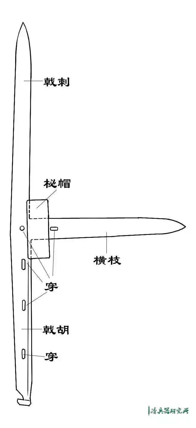 矛组词_矛_矛戟字怎么读