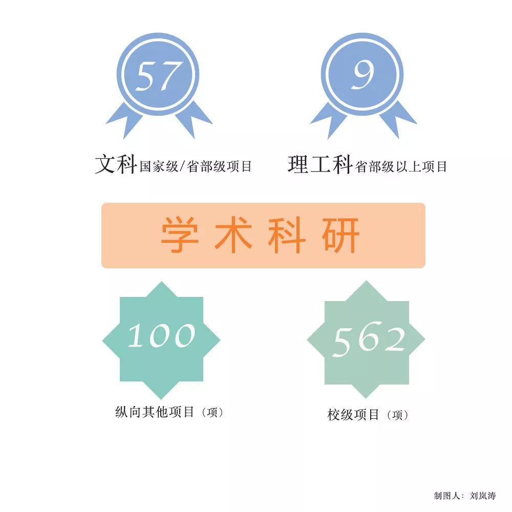 faculties英语怎么读_faculties_faculties的含义