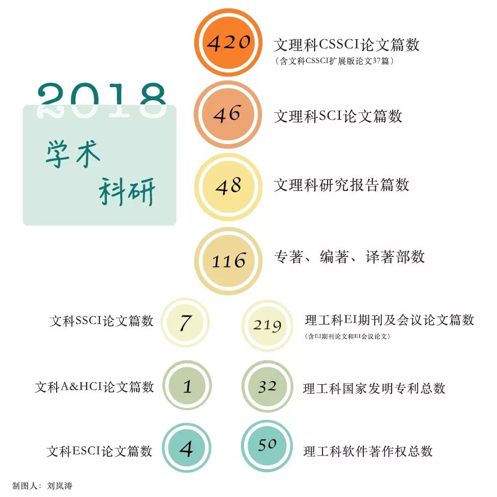 faculties_faculties的含义_faculties英语怎么读