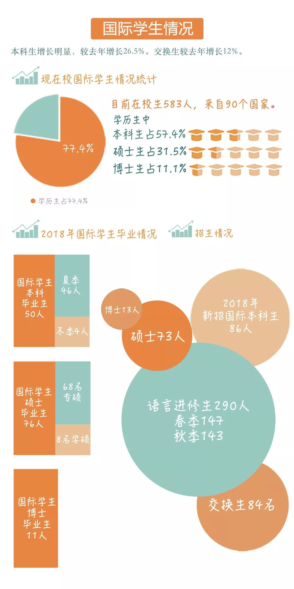 faculties的含义_faculties英语怎么读_faculties