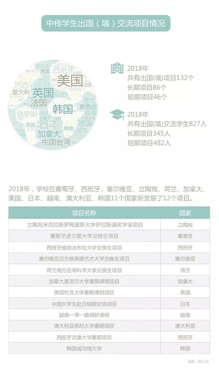 faculties_faculties英语怎么读_faculties的含义