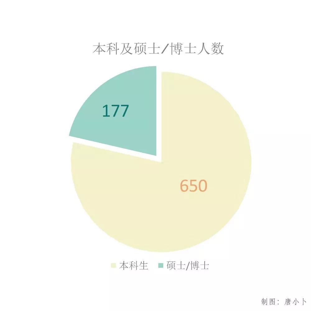 faculties的含义_faculties英语怎么读_faculties