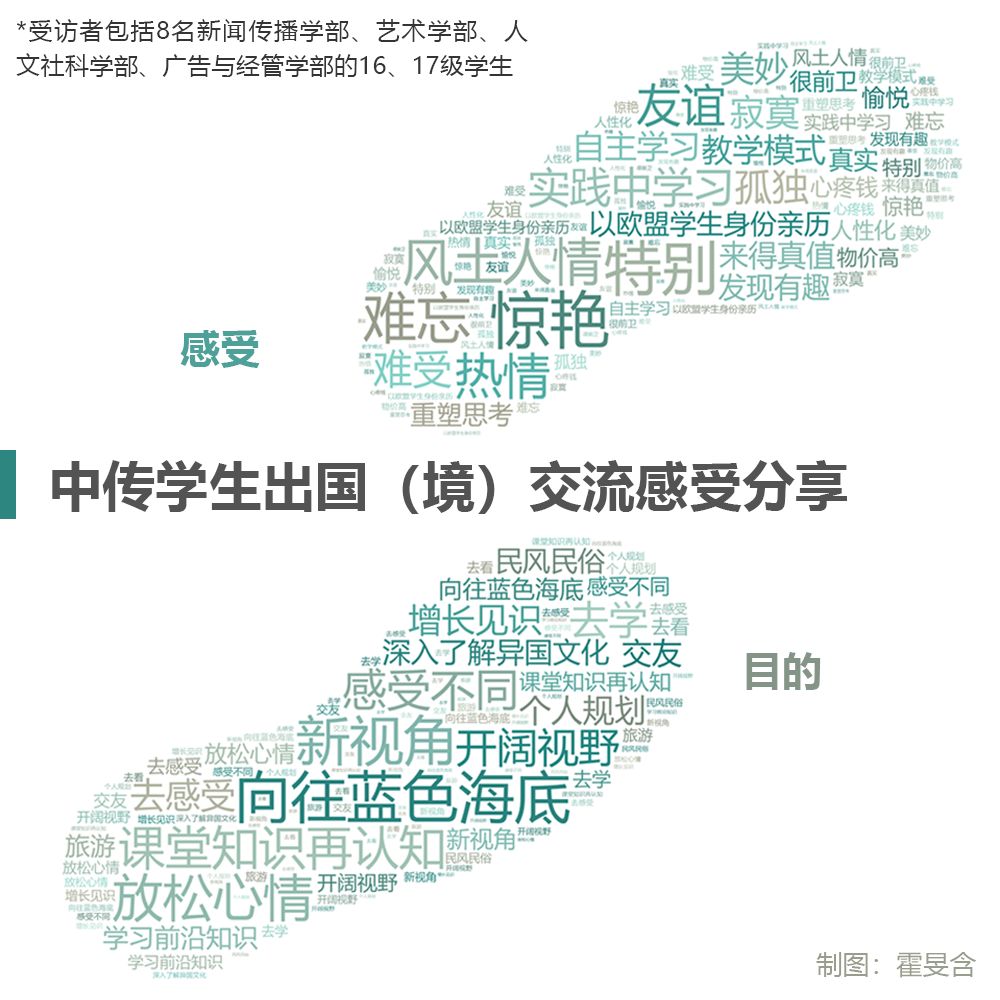 faculties的含义_faculties英语怎么读_faculties