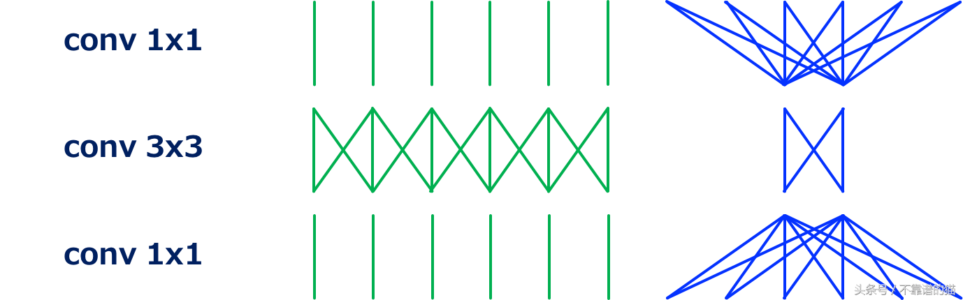 flattened_flattenedball_flattened