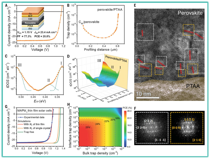 epitaxial_epitaxial_epitaxial