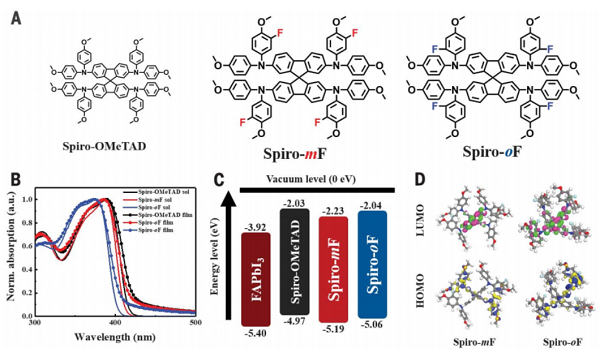 epitaxial_epitaxial_epitaxial